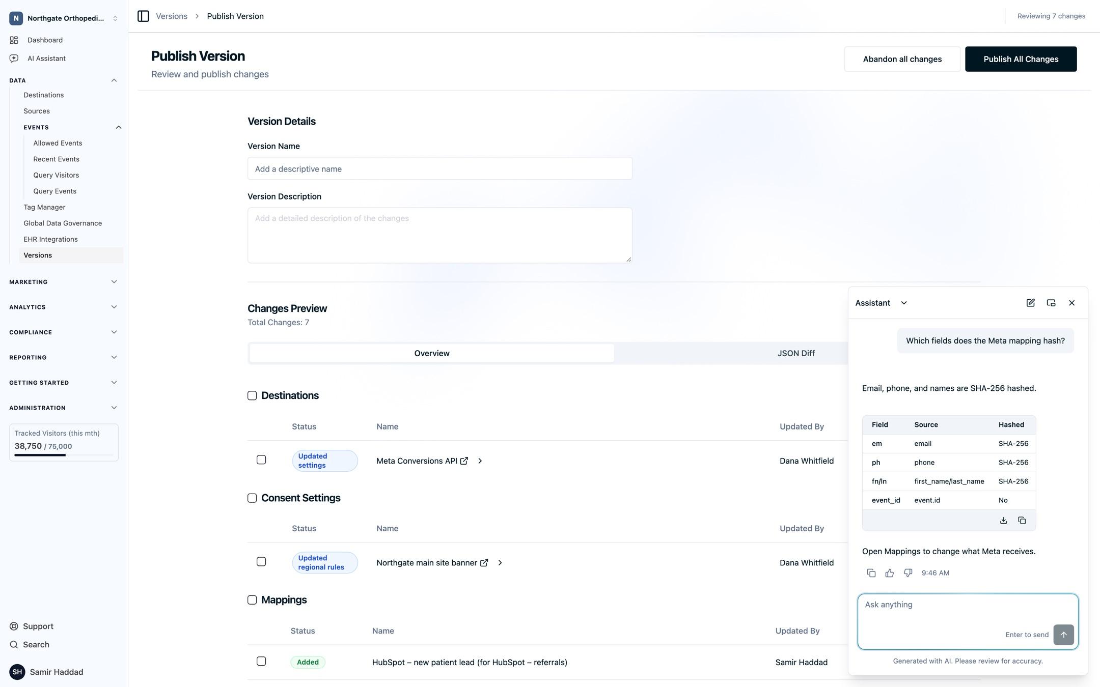 The floating AI Assistant open over an orthopedic group's Publish Version page, answering which fields the Meta mapping hashes with a table of email, phone, name, and event ID fields, and pointing to Mappings to change what Meta receives.