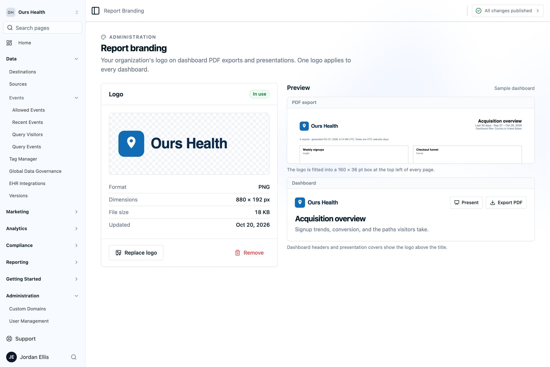 The Report branding settings page with the Ours Health logo marked In use, its PNG format, 880 by 192 pixel dimensions, file size, and update date, Replace logo and Remove buttons, and previews of a PDF export header and a dashboard header carrying the logo.