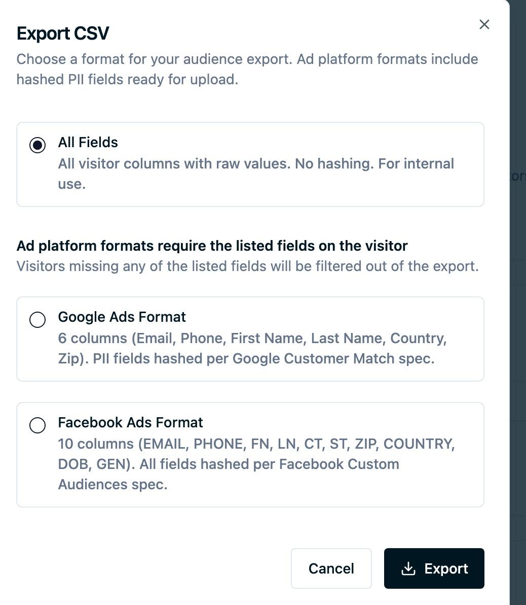 Export CSV dialog offering All Fields, Google Ads, and Facebook Ads formats with hashed-data guidance.