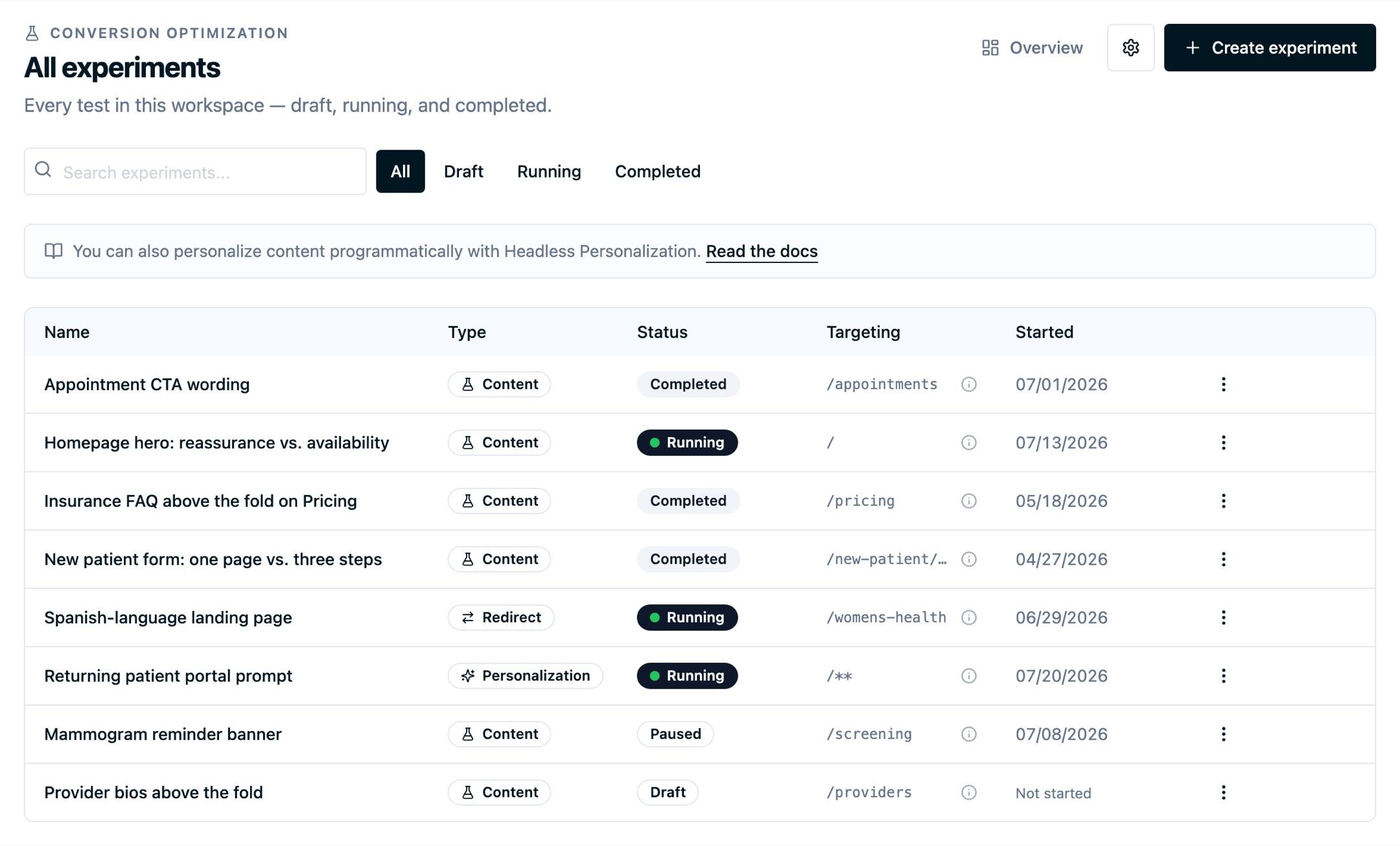 The All experiments list showing eight experiments for a women's health clinic with Name, Type, Status, Targeting and Started columns, Content, Redirect and Personalization type badges, Running, Completed, Paused and Draft status badges, and page paths like /appointments and /pricing in the Targeting column