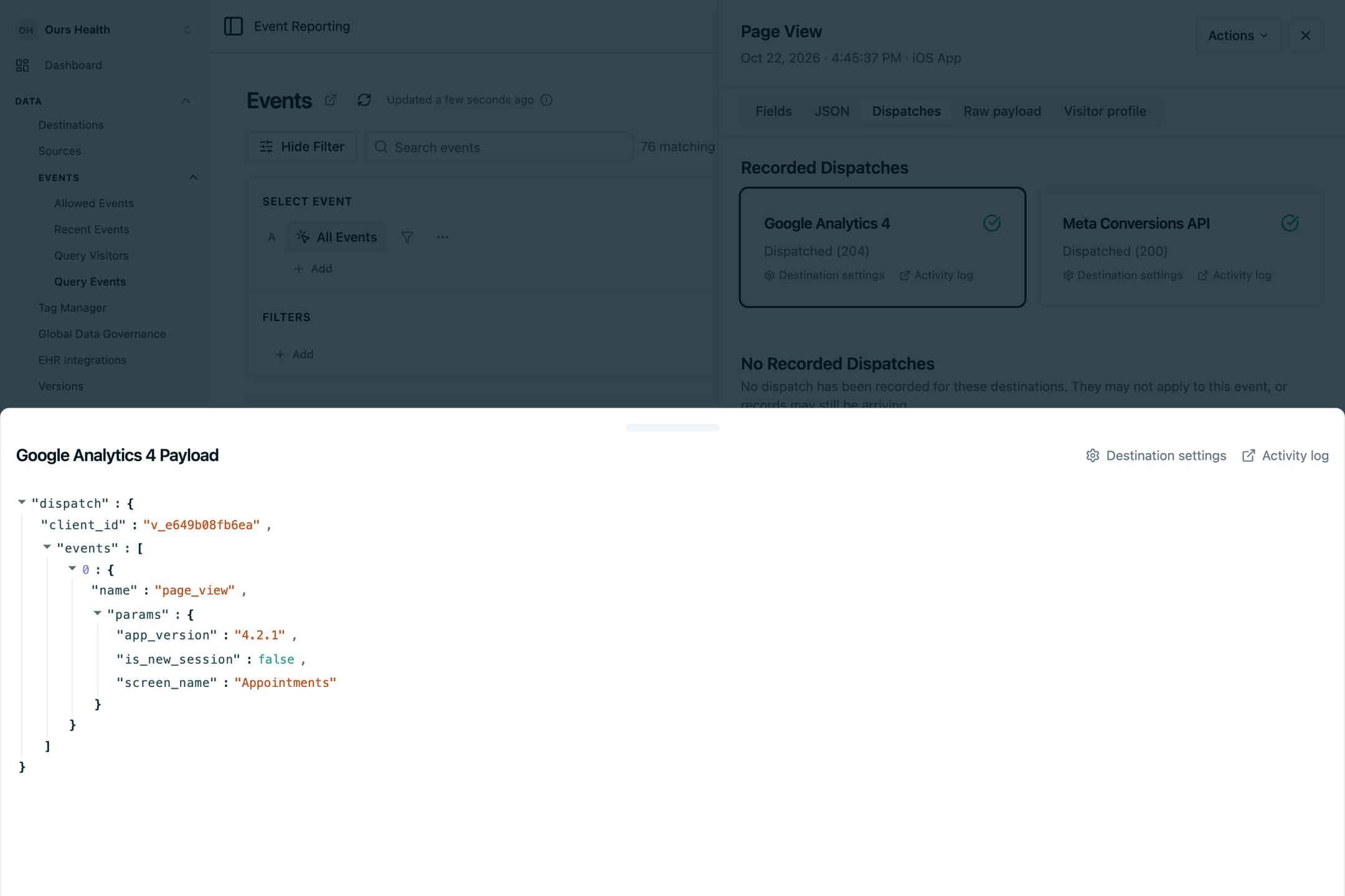 The event drawer open on the Dispatches tab with the Google Analytics 4 payload expanded, showing each destination's status and the payload it received.