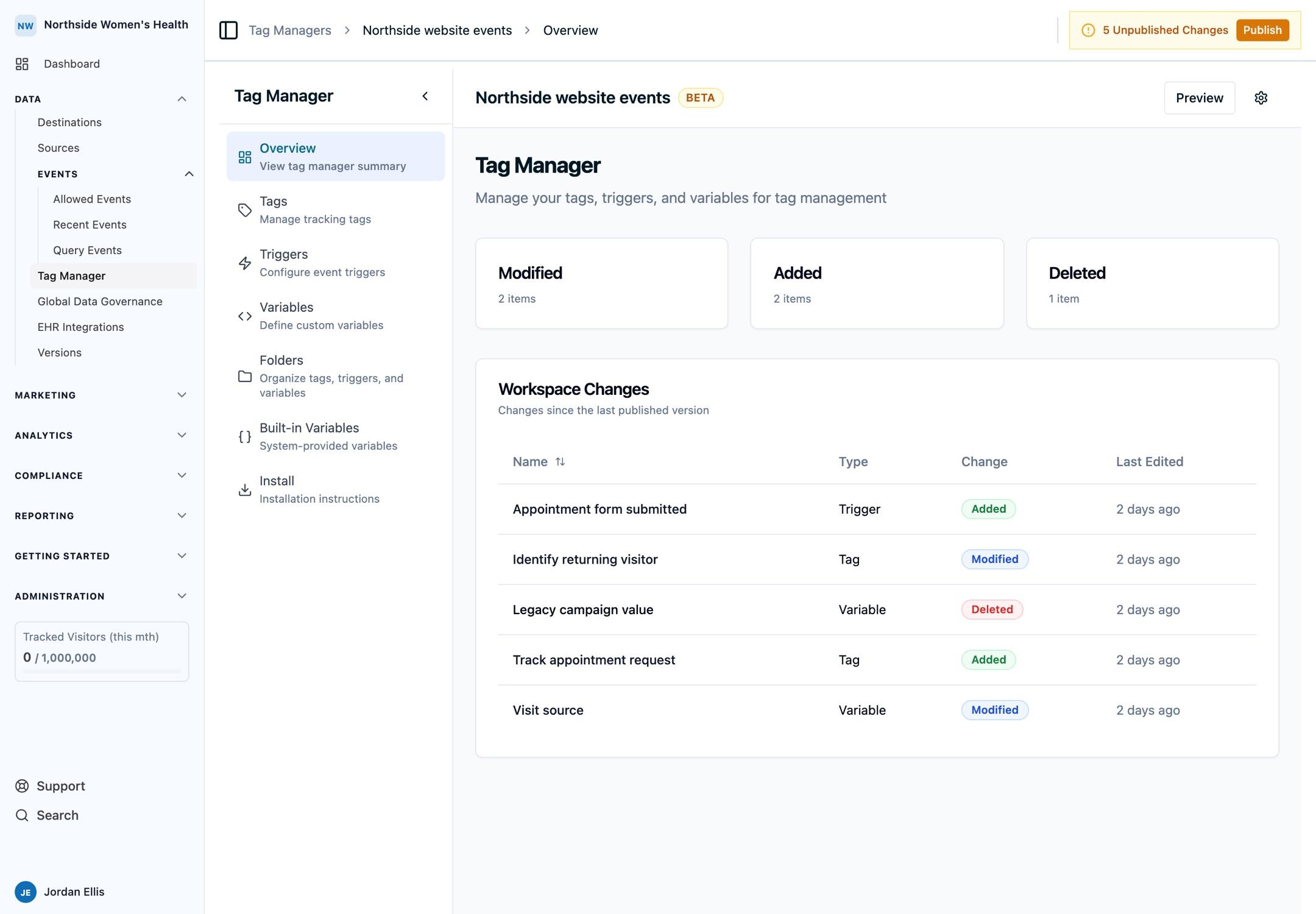 The Tag Manager workspace with its Tags, Triggers, and Variables navigation visible, showing the three configuration areas used to build tracking.