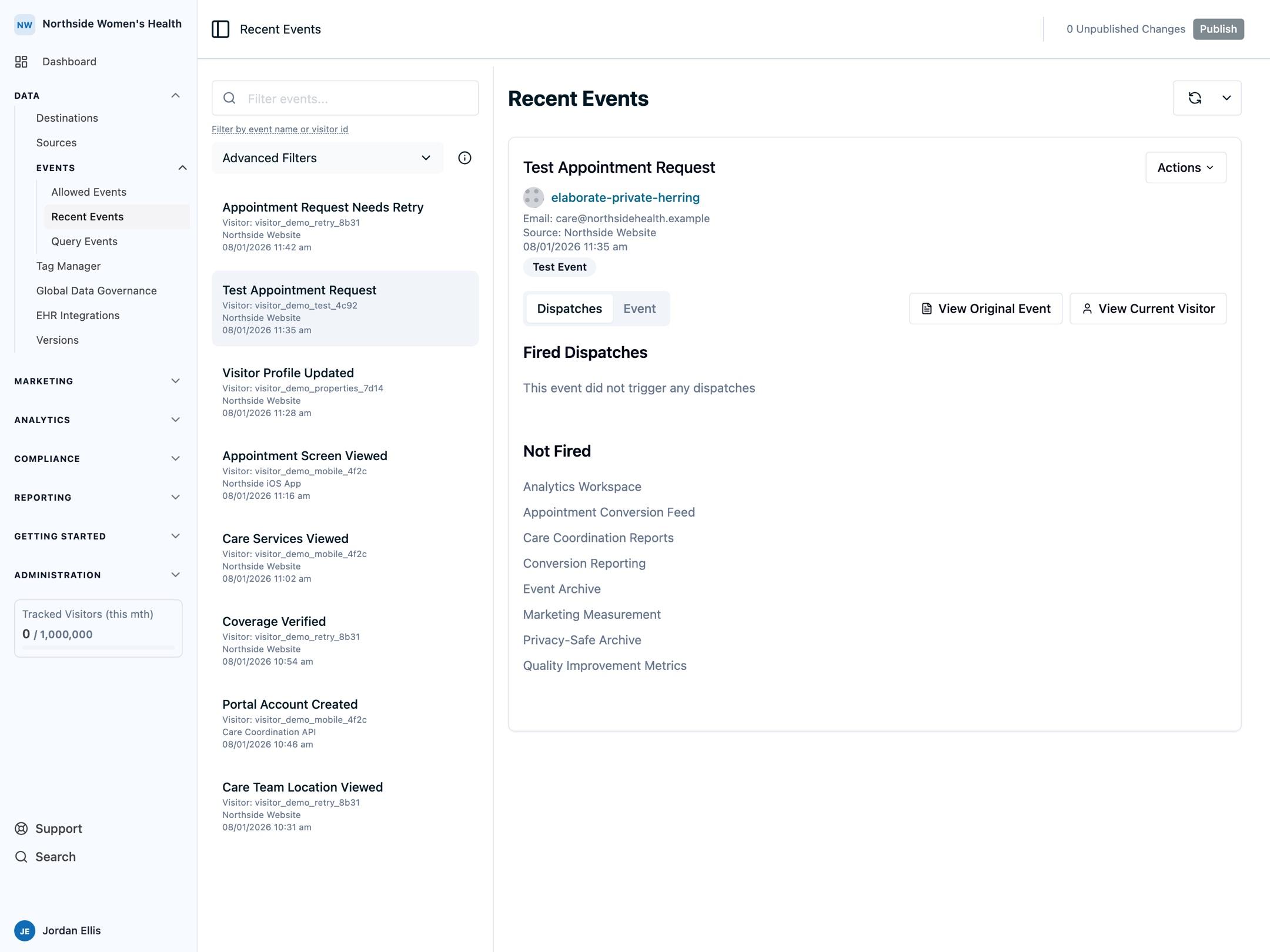 A Test Event selected in Recent Events with no dispatches fired to configured destinations