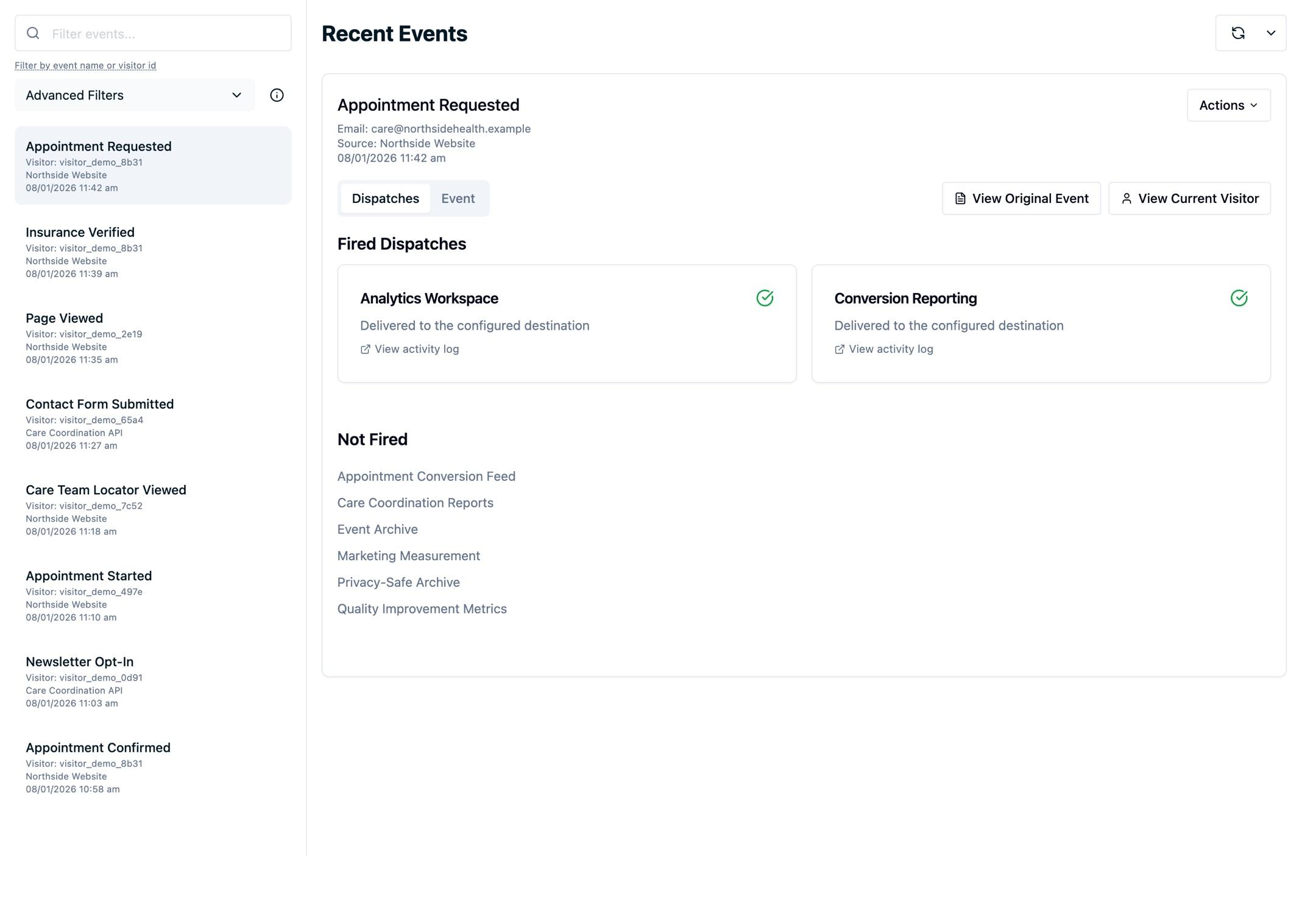 The Recent Events dashboard showing an appointment request, its source, two successful dispatches, and one configured destination that did not fire