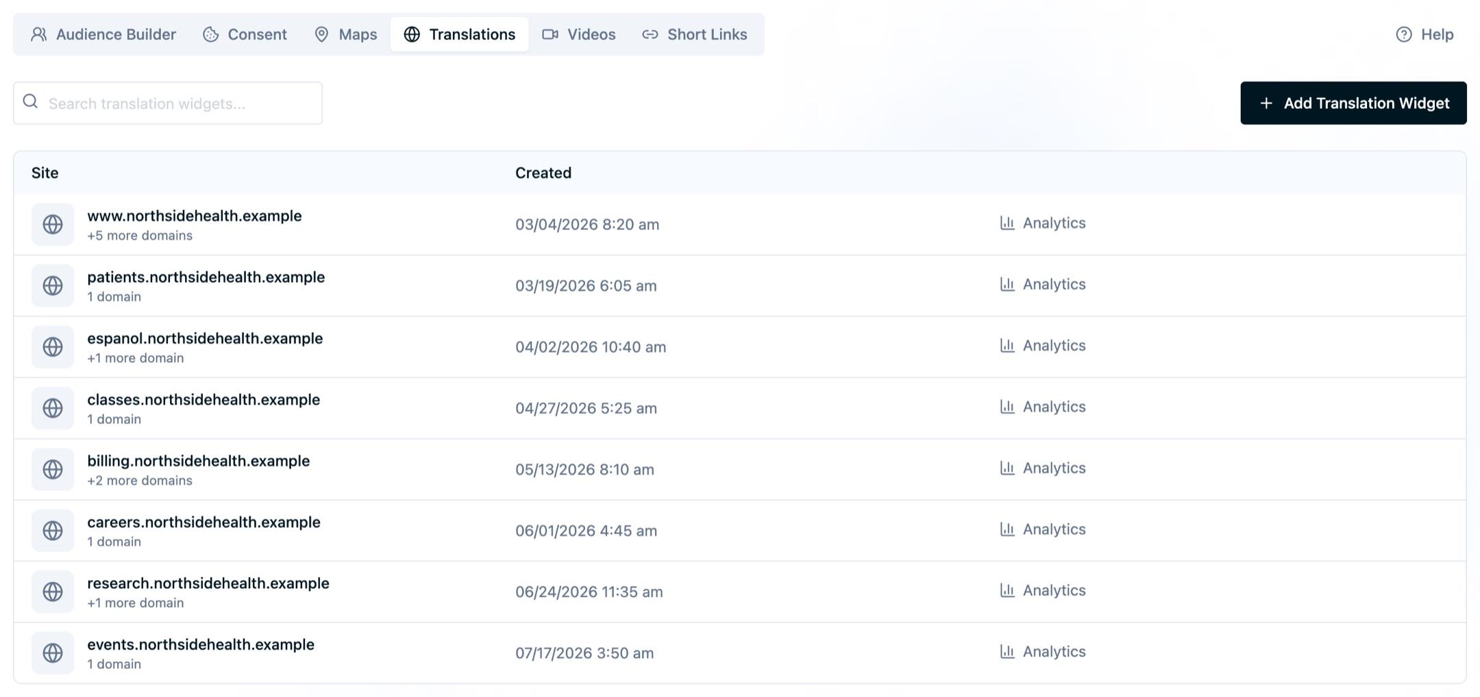 The Translations list page showing eight translation widgets, each with its allowed domains, creation date, and a link to its Analytics, plus a search box and an Add Translation Widget button