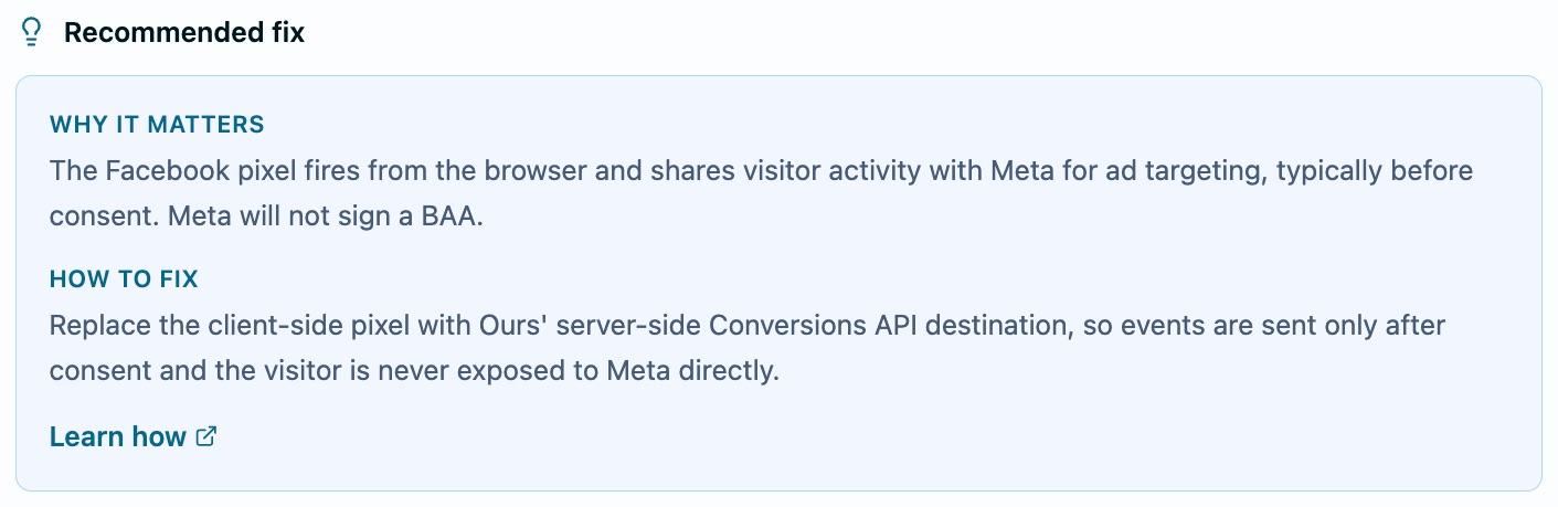 A Recommended fix panel on a Facebook Pixel finding, with a Why it matters paragraph explaining that the pixel shares visitor activity with Meta before consent and that Meta will not sign a BAA, a How to fix paragraph pointing at the server-side Conversions API destination, and a Learn how link
