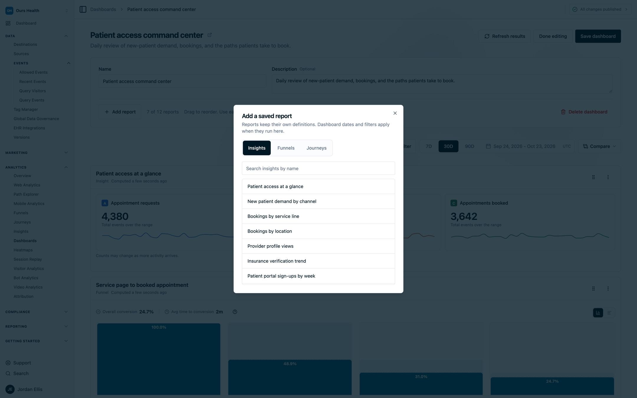 A dashboard in edit mode with the Add a saved report dialog open on the Insights tab, listing saved insights with a name search above them.