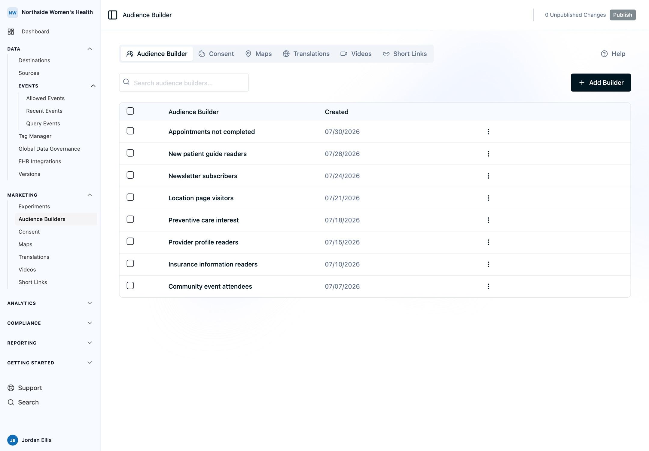 The Audience Builder list in the full Ours Privacy dashboard showing eight fictional audiences for Northside Women's Health