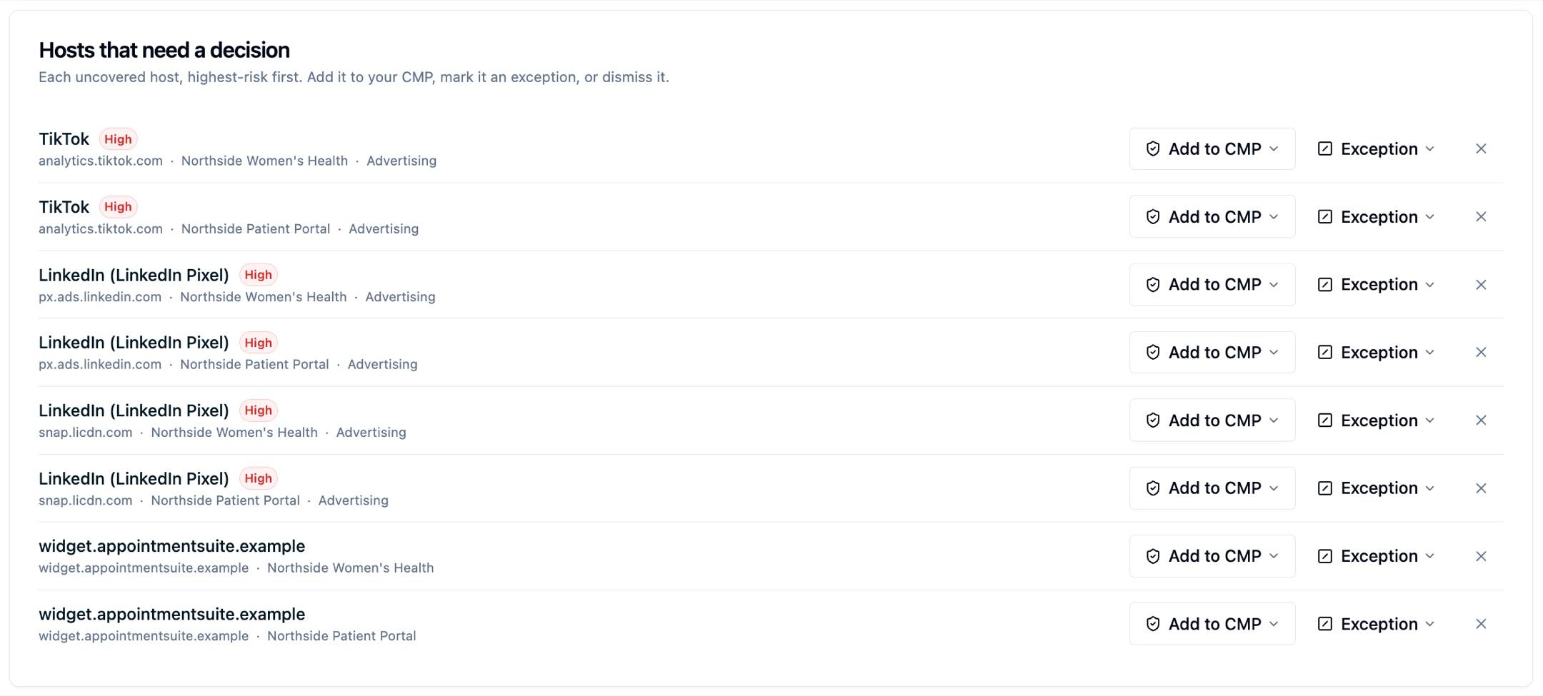 A Hosts that need a decision queue listing the eight uncovered hosts highest-risk first, each showing its vendor, risk, hostname, which site it was found on and its category, with Add to CMP and Exception actions on every row