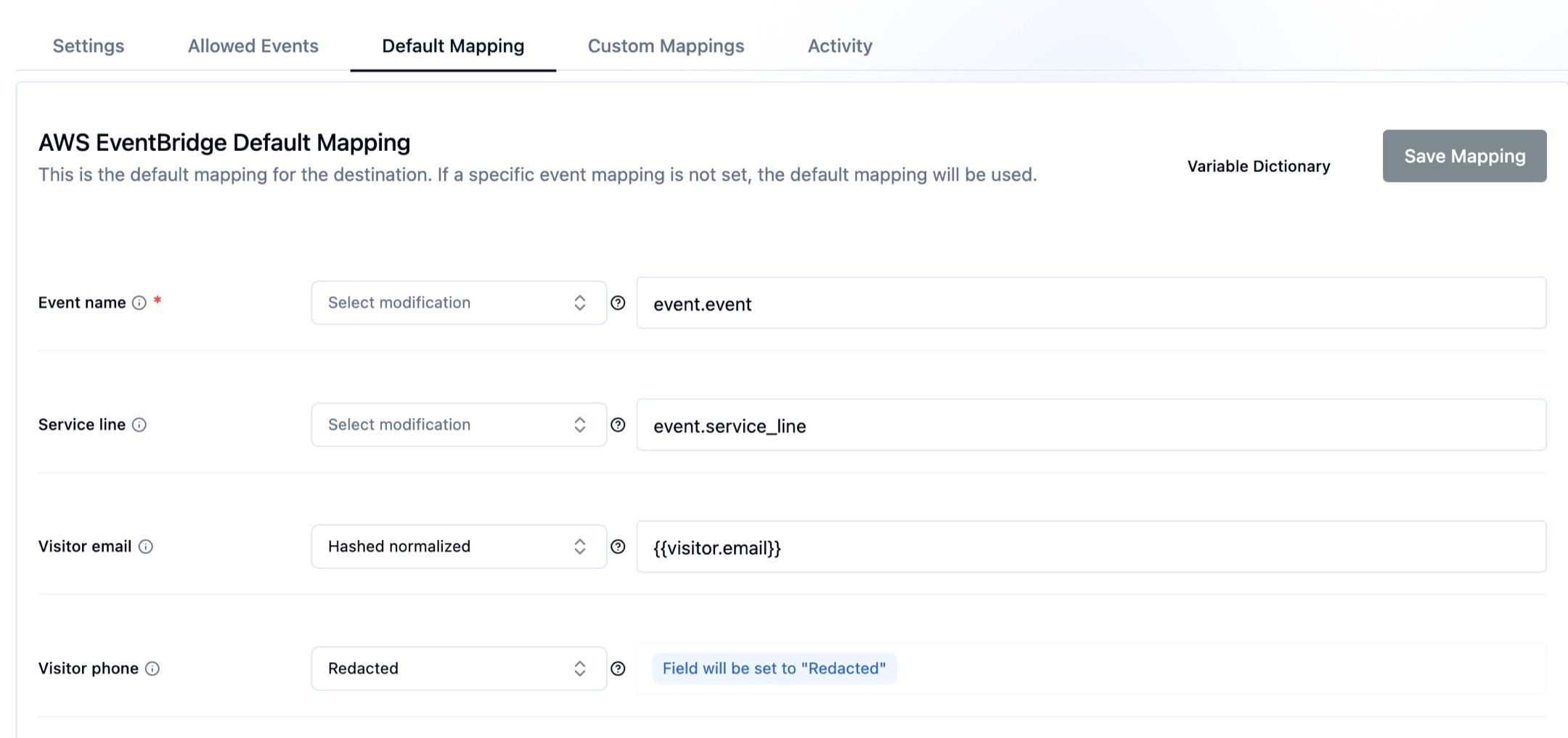 The Analytics Workspace default mapping with visitor email hashed and visitor phone redacted before the destination receives the event