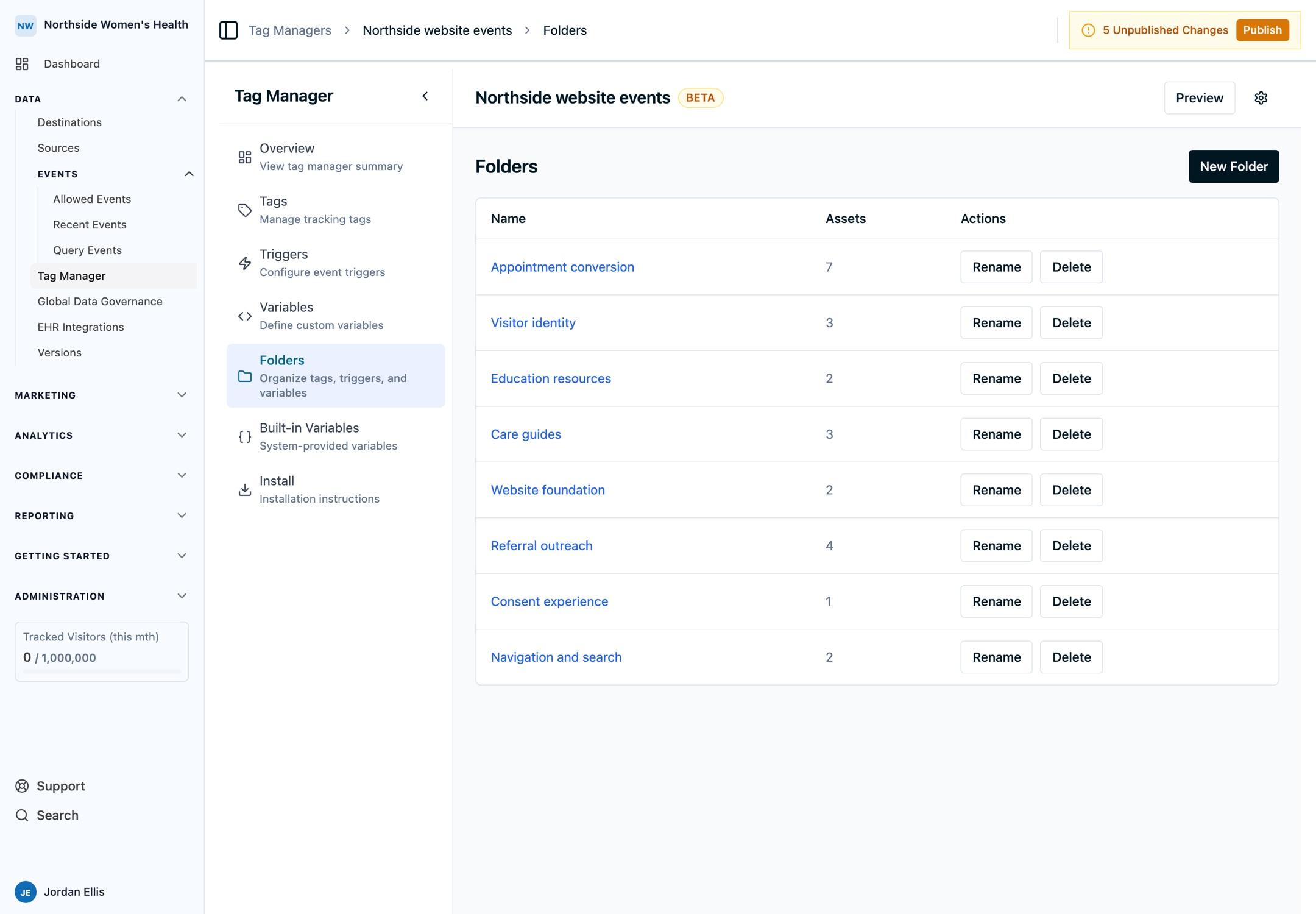 The Folders page in Tag Manager showing named folders and the number of tags, triggers, and variables assigned to each one.