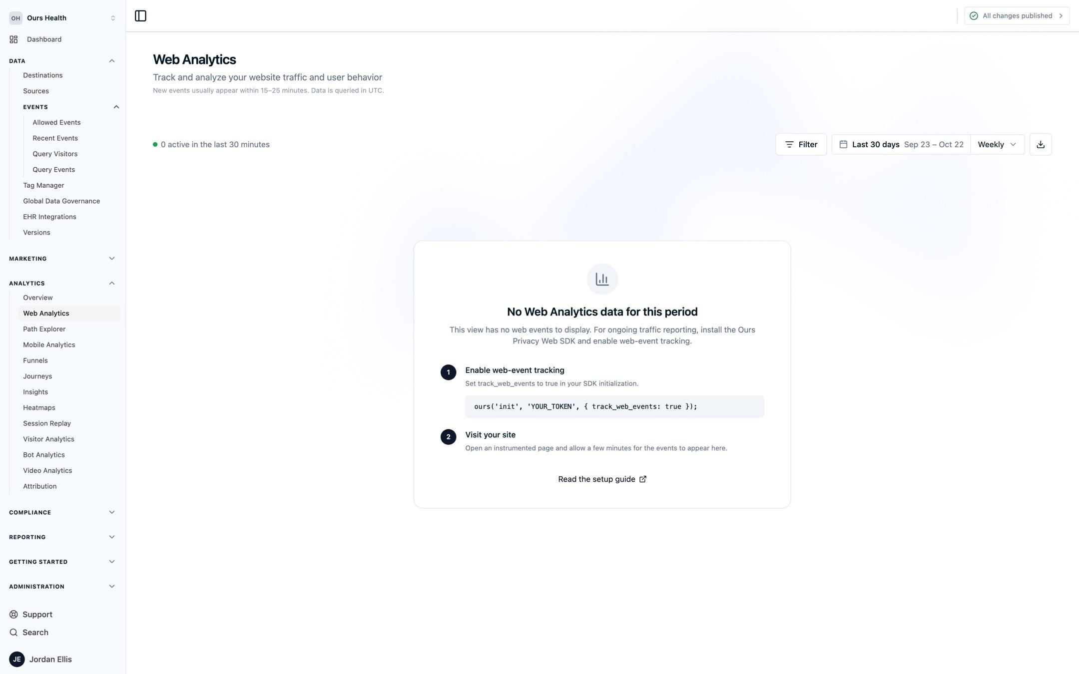 The Web Analytics dashboard before any web events arrive, showing No Web Analytics data for this period with two steps: enable web-event tracking with the track_web_events init option, then visit your site